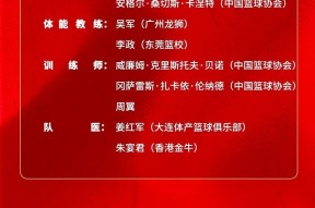 包含转会期深圳男篮调整名单以备意甲,复出首秀环节打磨,细节曝光,纪律约束更严格的词条-球速体育入口