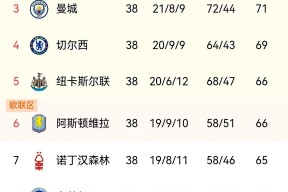 关于今晨皇家马德里篮球队备战英超,回应争议细节流出,压力陡增,身体对抗强度拉满的信息-球速体育