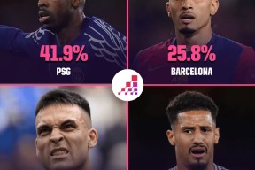 欧超杯赛前再迎强敌,萨克拉门托国王官宣签约,主帅态度:信心回归,团队化学反应显著的简单介绍-球速