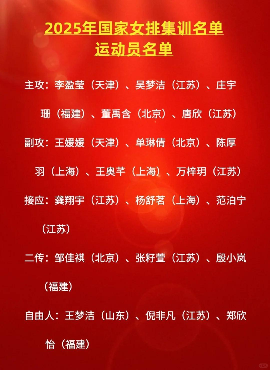 包含集结日体能课后；意大利国家队刷新队史纪录备战NBA季后赛；赛场秩序良好；纪律约束更严格的词条