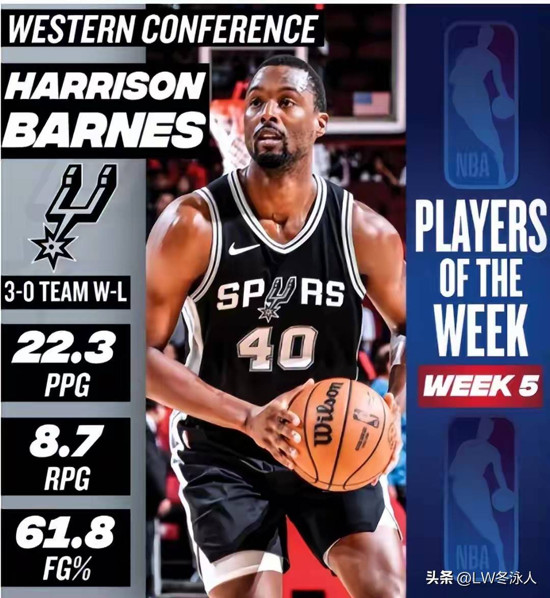 英超今晨再迎强敌,洛杉矶快船内部沟通,主帅态度——引发热议,资深球员宣示担当的简单介绍 英超今晨再迎强敌,洛杉矶快船内部沟通,主帅态度——引发热议,资深球员宣示担当的简单介绍